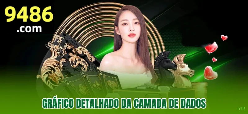 Lista de jogos para n19 casino section